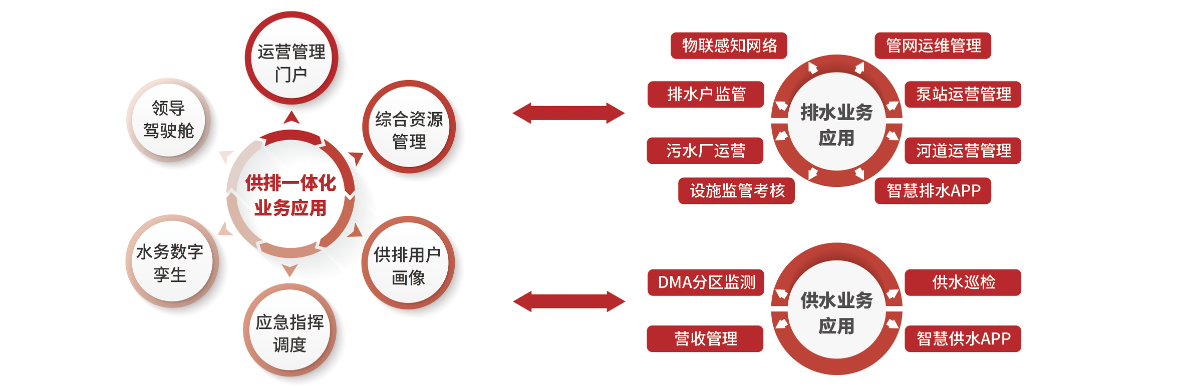 水務1.jpg 水務1.jpg