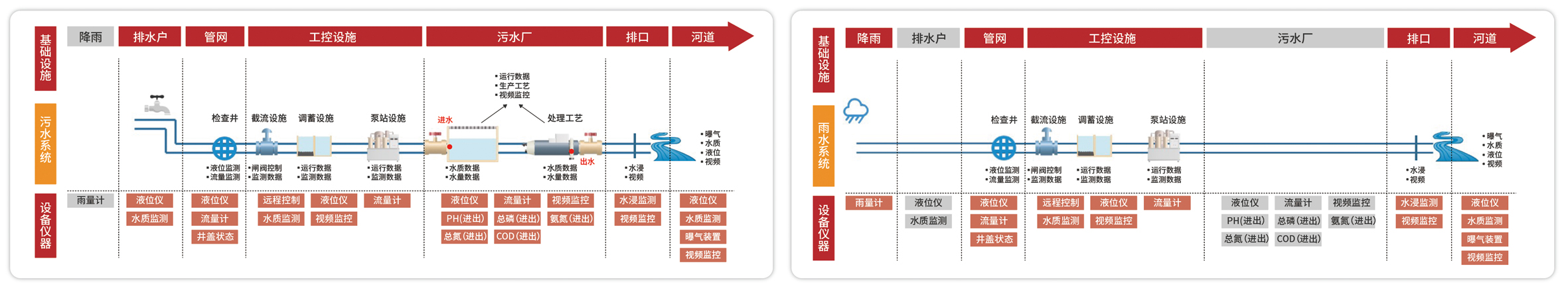 水務3.jpg 水務3.jpg